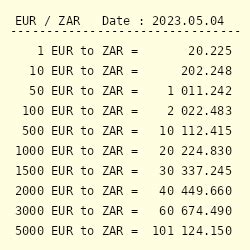 xe currency converter|1 EUR to ZAR .